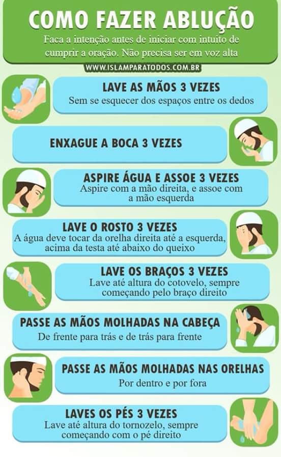Como fazer Ablução